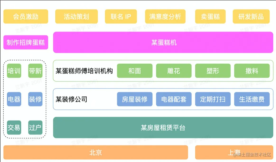 image-20220522154612780