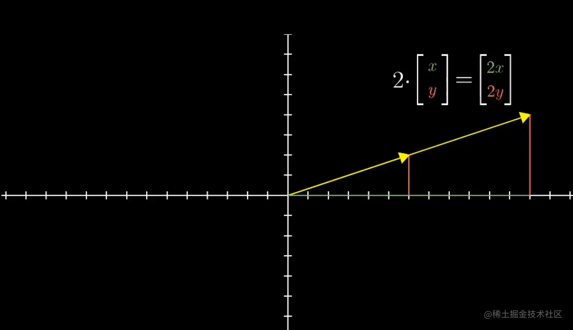 image-20220504112429227