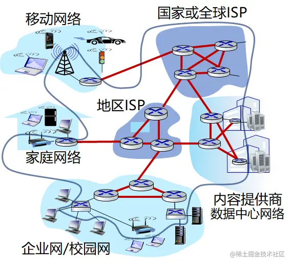 image-20230413194157570