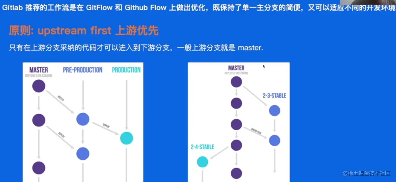 image-20230530131756871