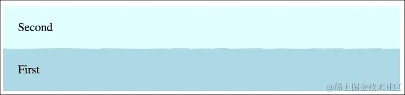 使用 flexbox - 在移动/平板视图中更改框的顺序