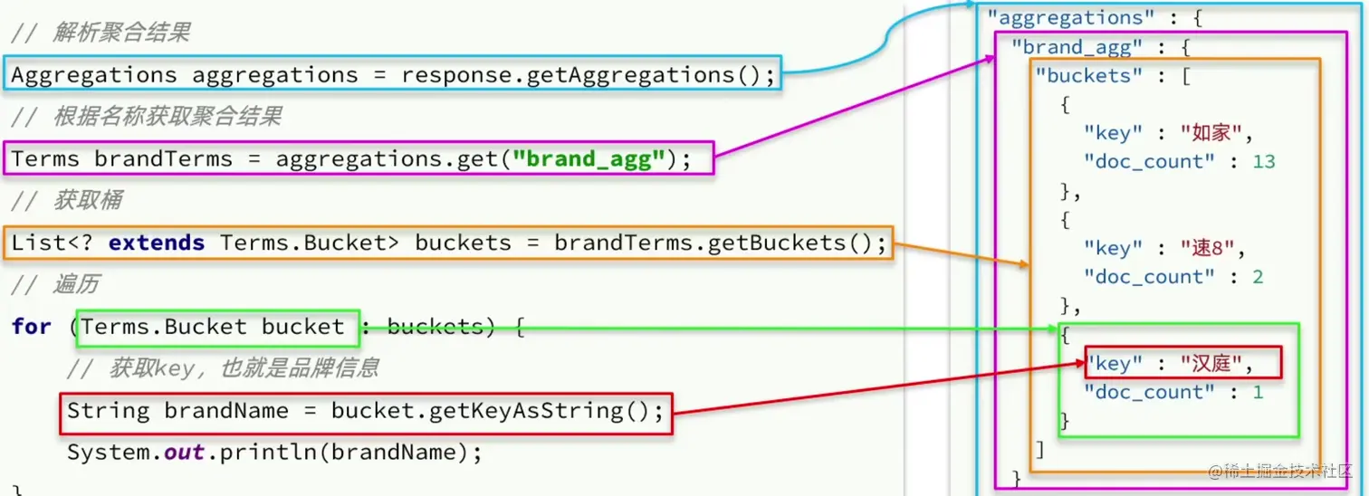 image-20221230165137718