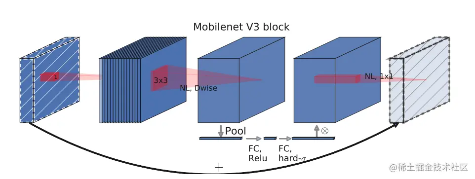 image-20220826172511468