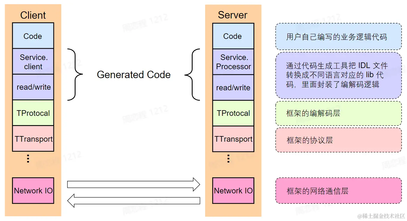 image-20230210114133758