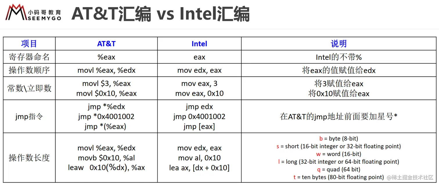 image-20210520105909324