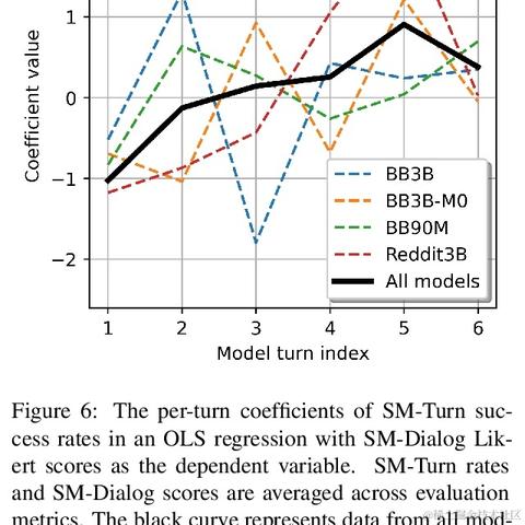 爱可可爱生活于2022-01-14 22:10发布的图片