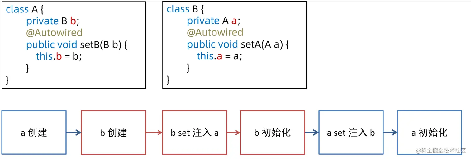 image-20210903085454603