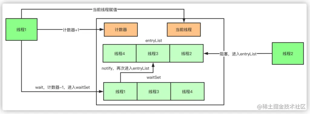 image-20210306140522318
