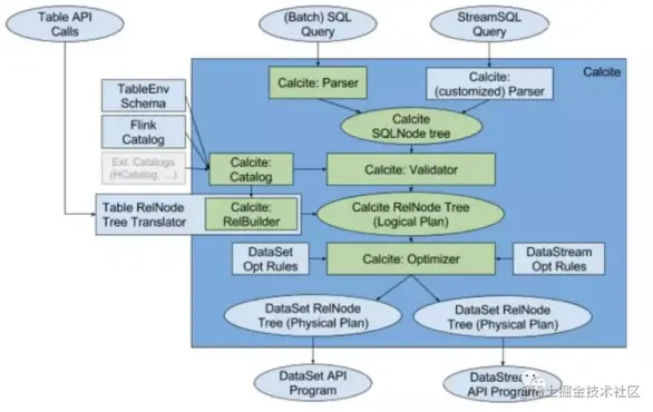 image-20210629211137820