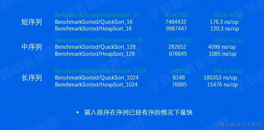 image-20220611151321922