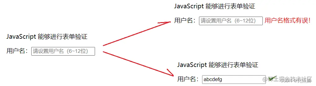 <img src="assets/image-20210814174242688.png" alt="image-20210814174242688" style="zoom:70%;" />