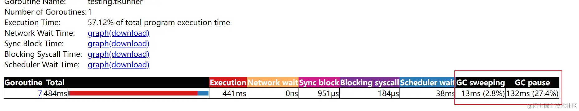 image-20240129014400839