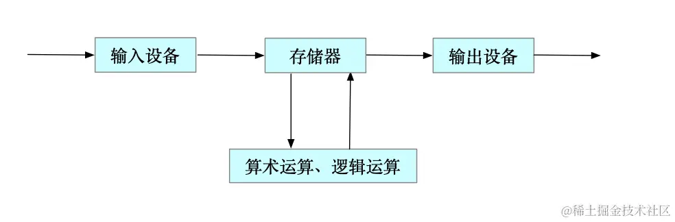 image-20220926210522317