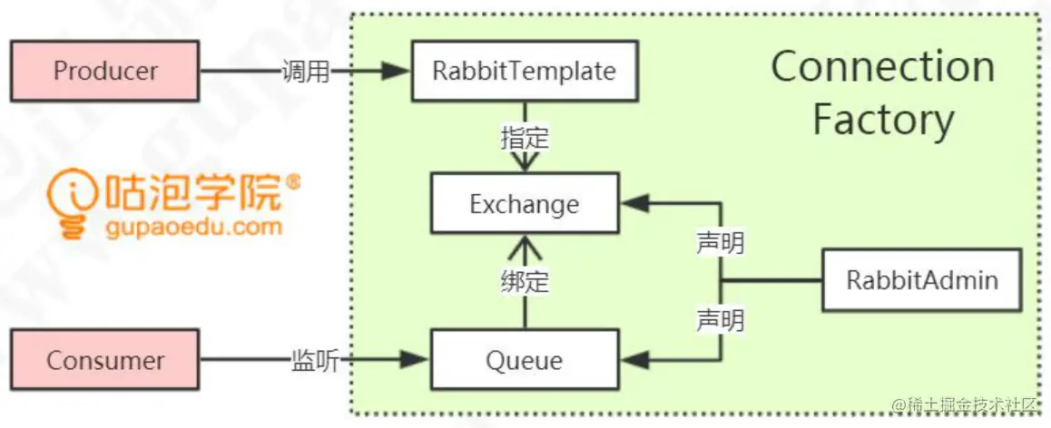 image-20210731211911774