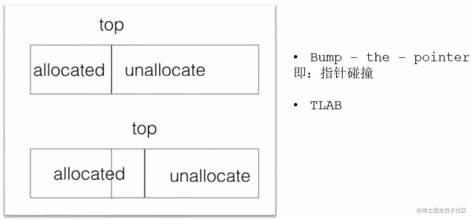 image-20221123150232057