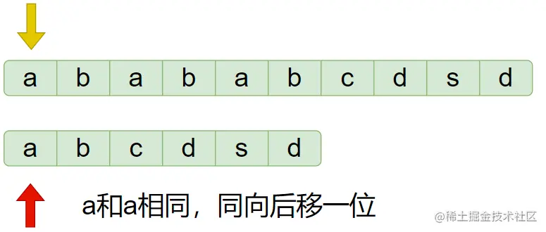 image-20220130215850181