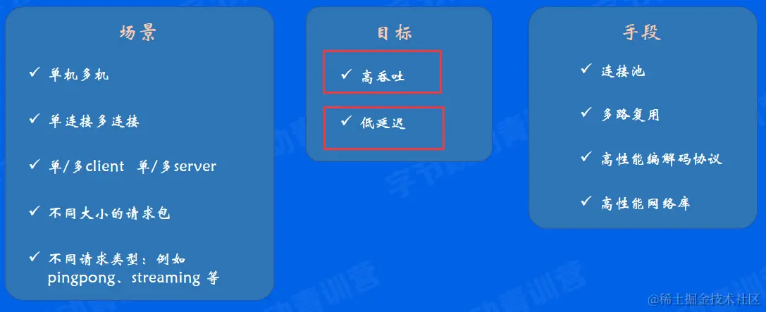 image-20220612195512589