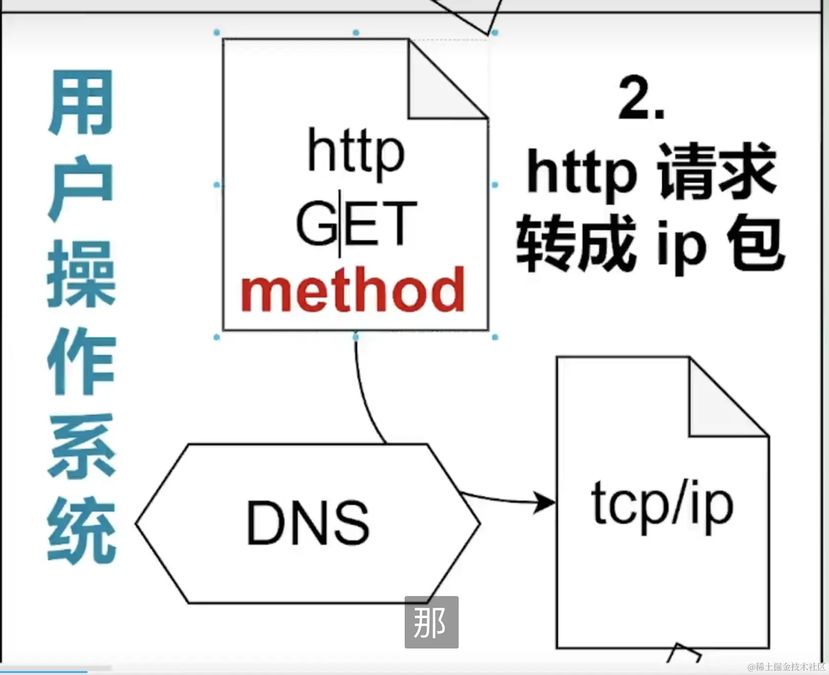 image-20230929222126129