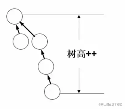 image-20220710092019371