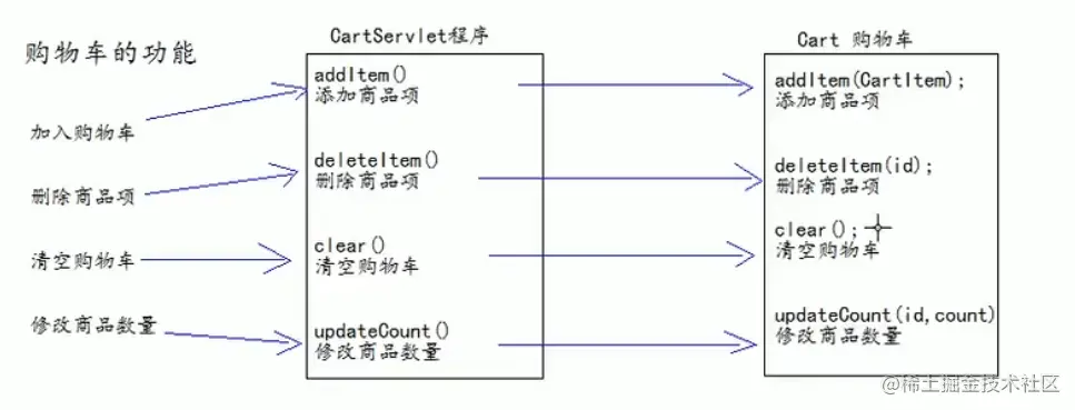 image-20211106163441773