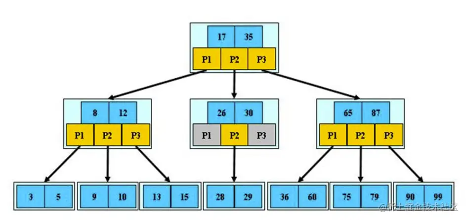 image-20201030172033055