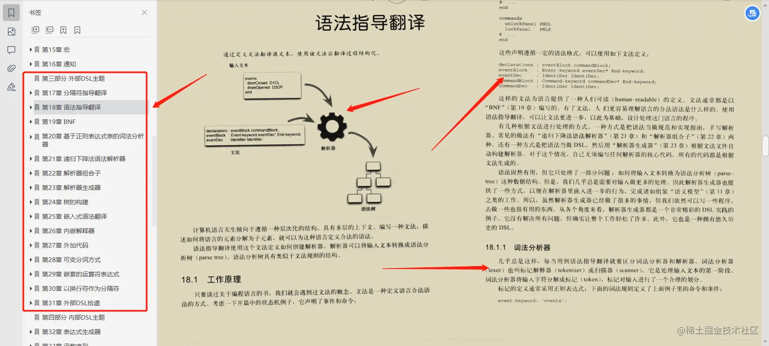你说你是专业程序员，那你了解DSL吗？程序员进阶必备专业知识