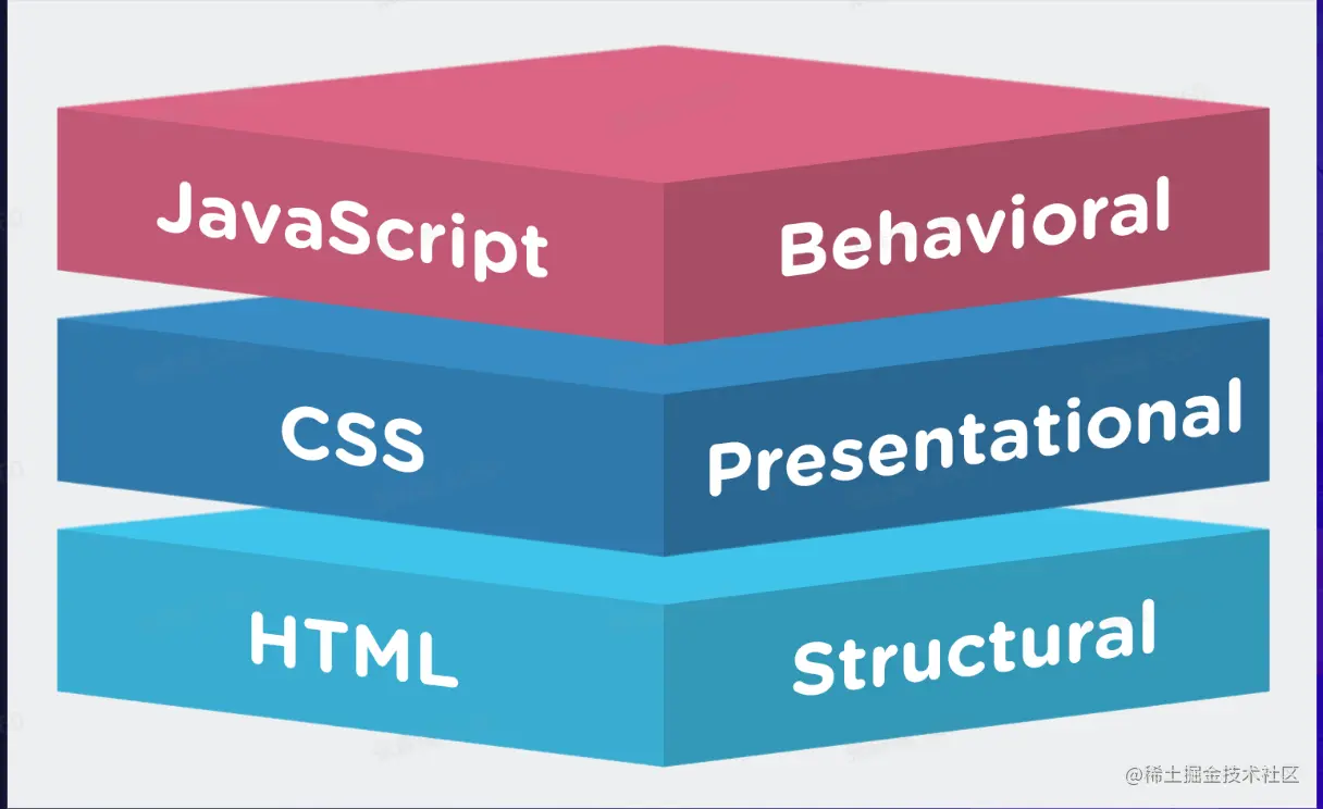 image-20230116185542532