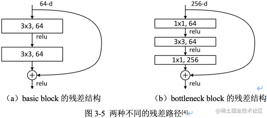 image-20230217211429369