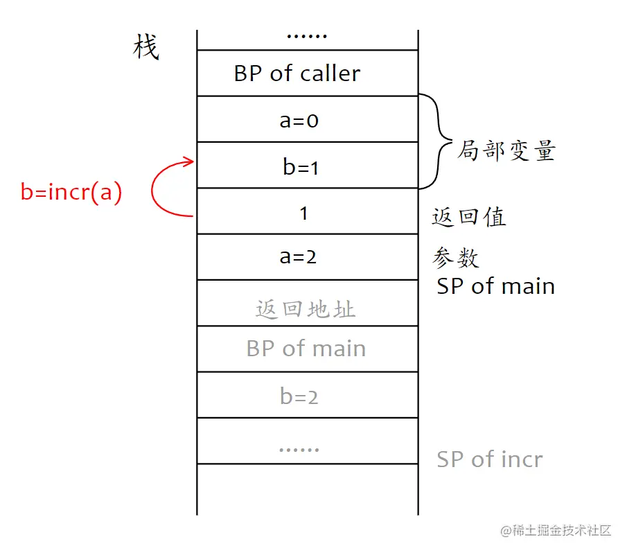 image-20211124171504432