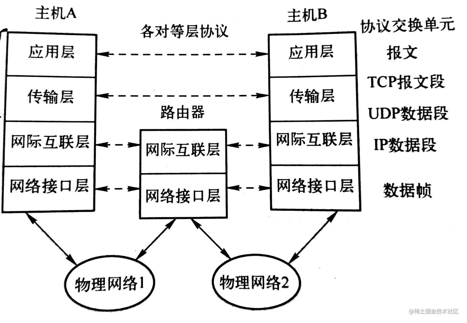 新文档 0522202013.24.48.jpg
