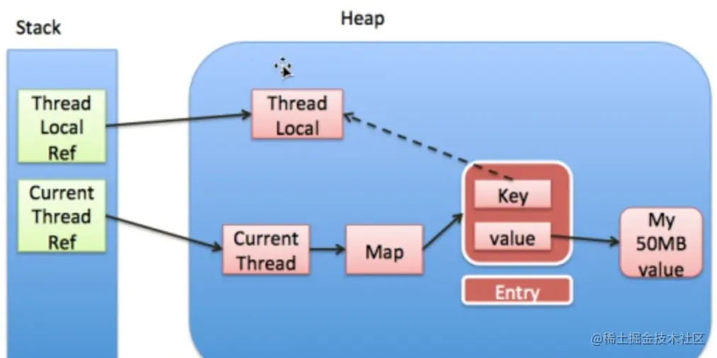 image-20230815204032996