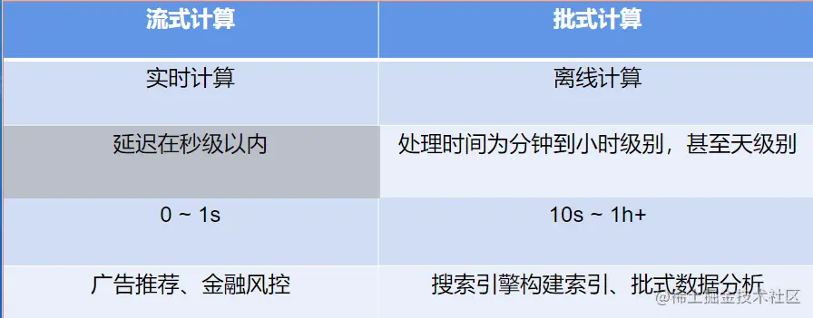 image-20220729154035486