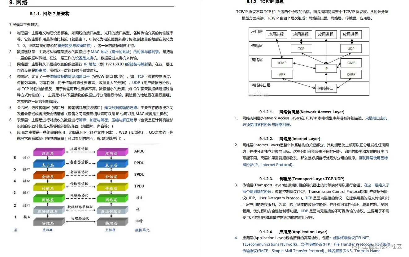 阿里蚂蚁金服 java岗最新618面试586题,93%会做,你也能面试阿里P8