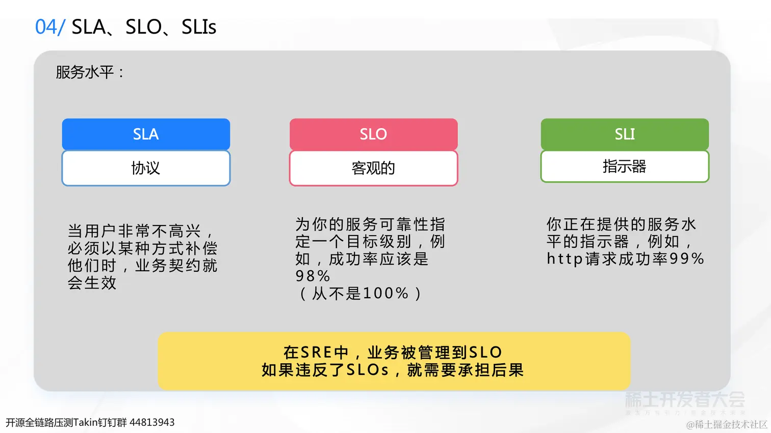 0723 稀土 业务背后的架构演进-杨德华（终版）_45.png