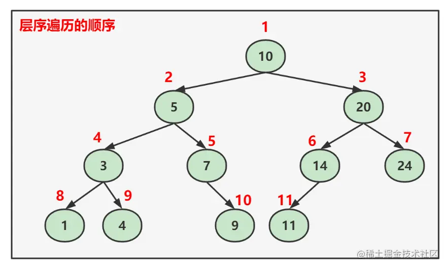 image-20221026152503474