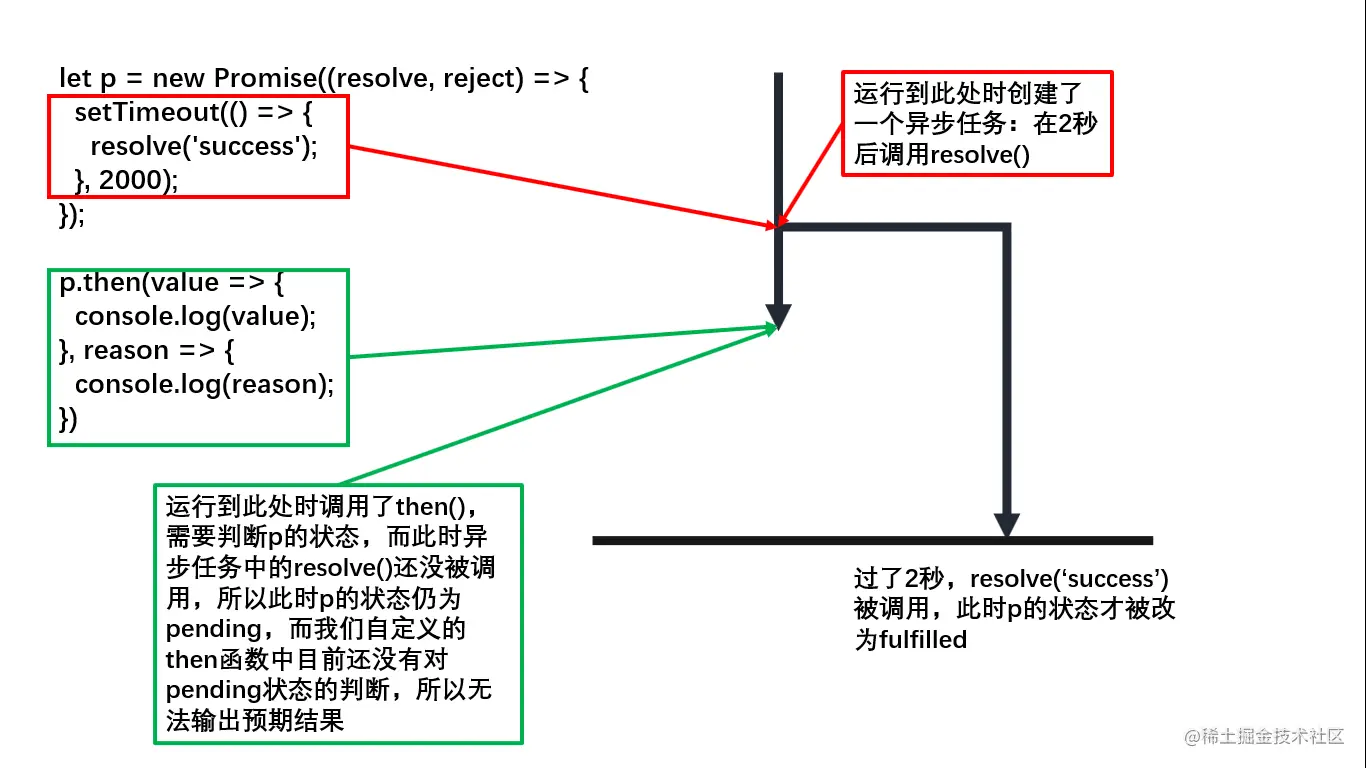 image-20210822210648436