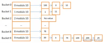 image-20211025172134020