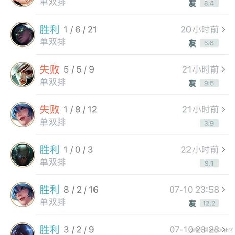 狗屎人生于2021-07-12 09:46发布的图片
