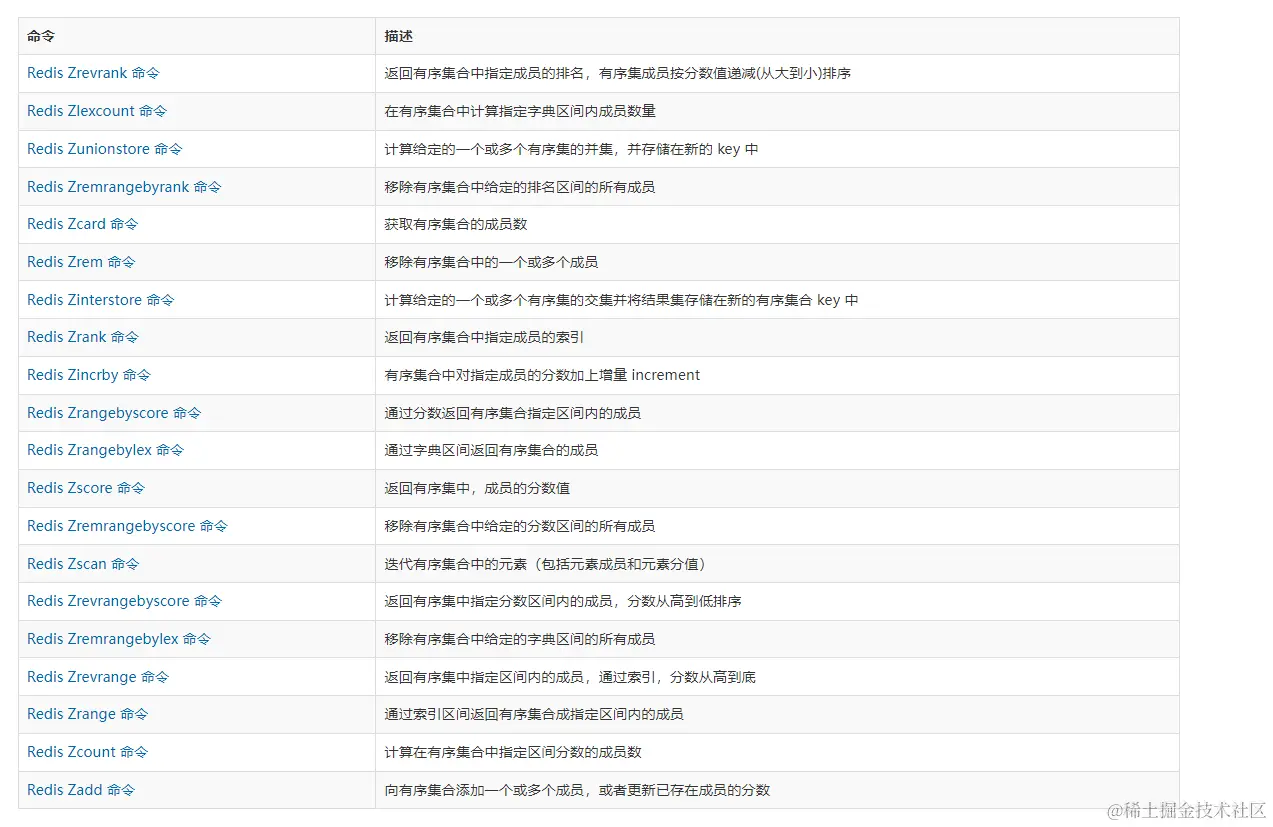 image-20230910205337647