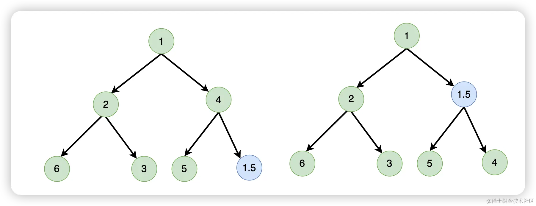 image-20221230142926067