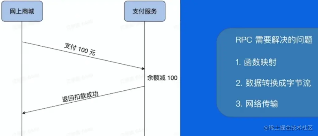 image-20230605125330090