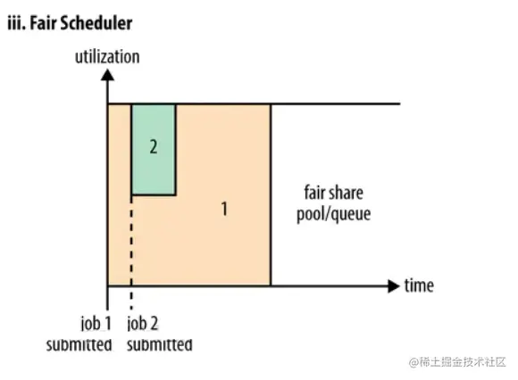 image-20201021151411972