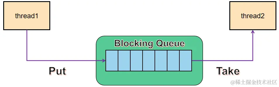 image-20240214143514811