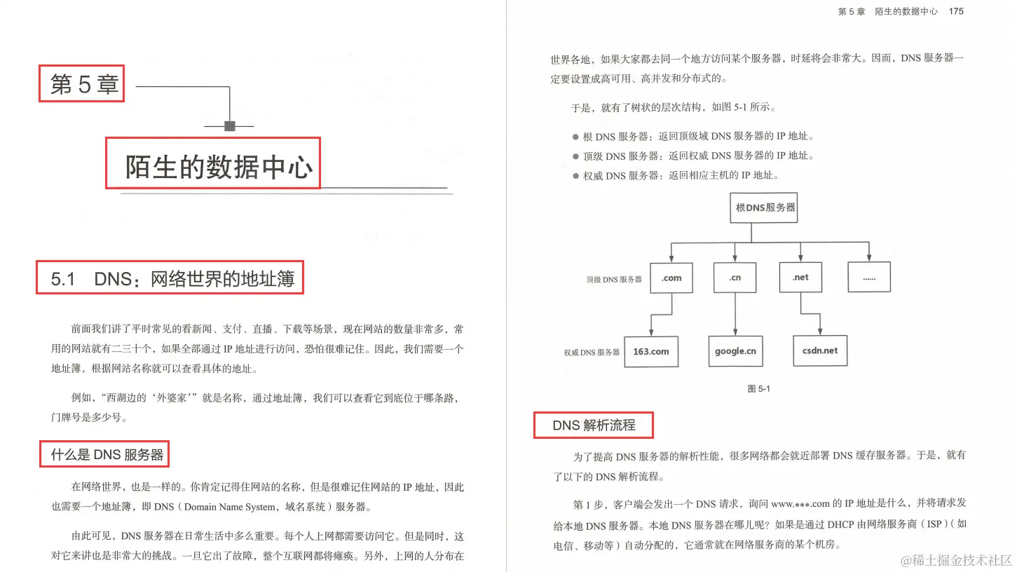 难以置信！网易首席架构师竟用了500页笔记，把网络协议给趣谈了