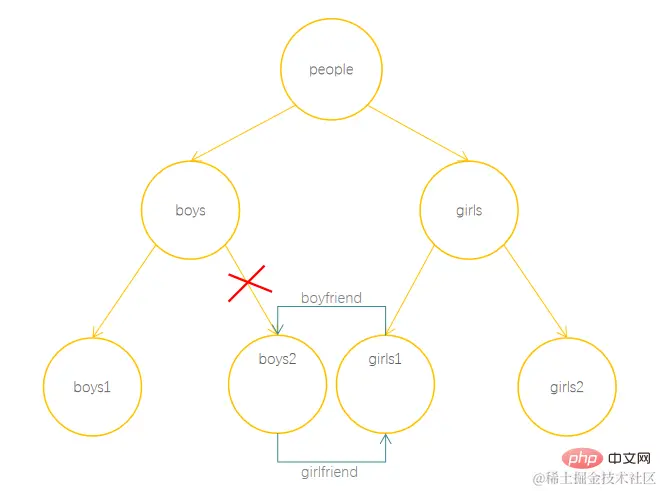 image-20220507230657587