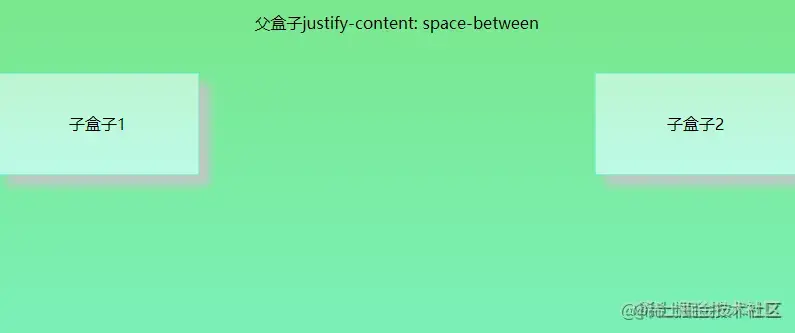 justify-content-space-between