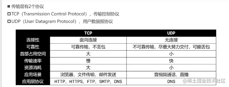 屏幕快照 2021-08-28 下午3.36.33.png