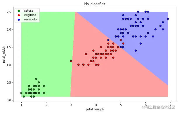 image-20221003185357659