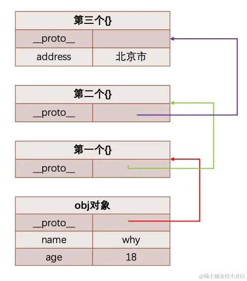 image-20220825113915325