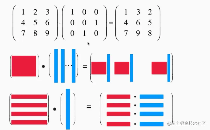 image-20221128191834482